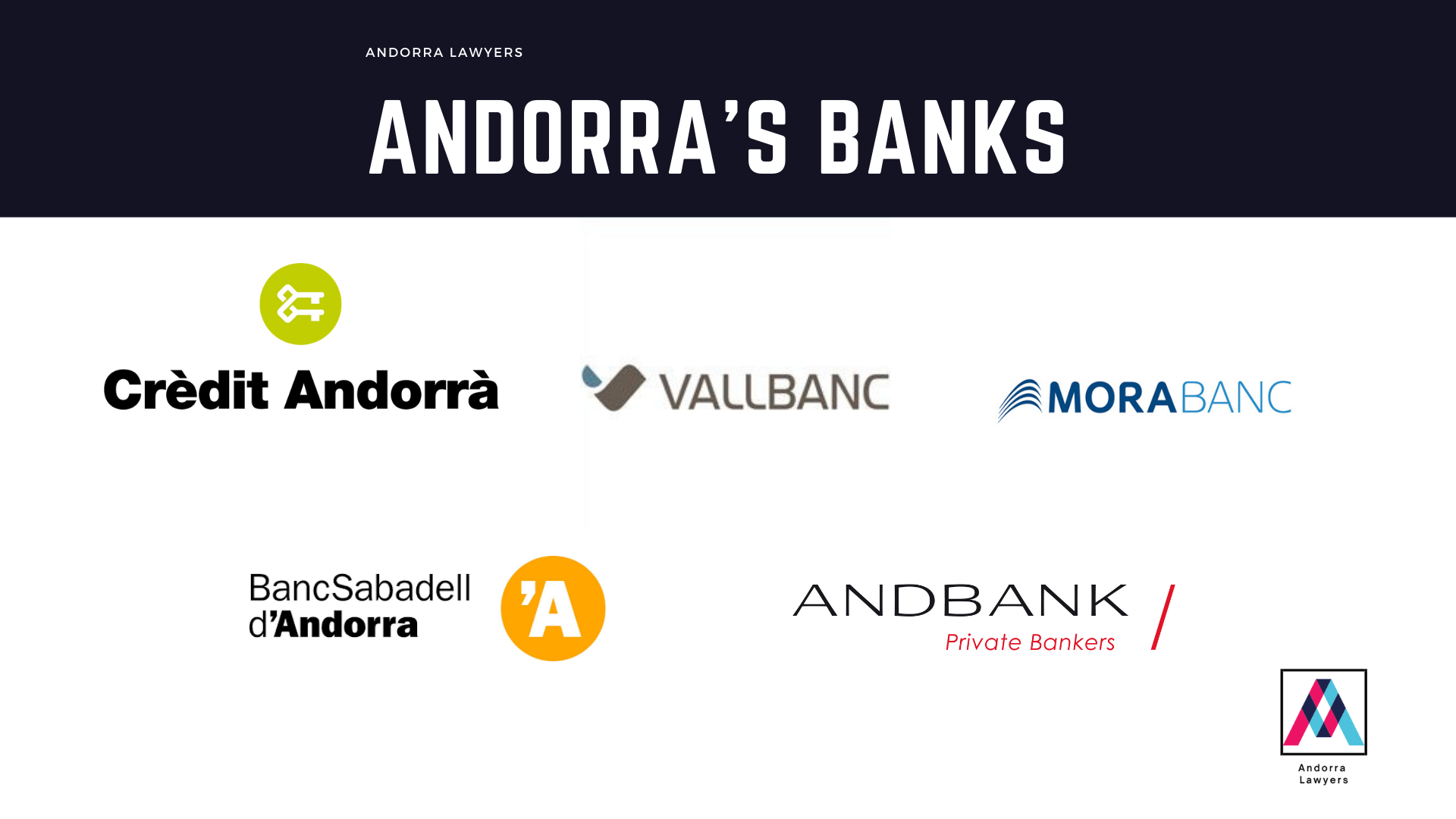 BANKS IN ANDORRA