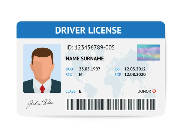 Driving license in Andorra