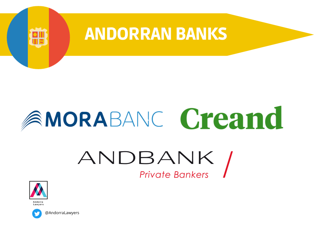 Andorran Banks